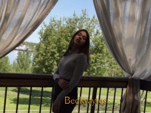 Beckyaytes