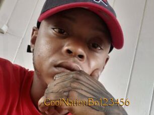 CoolNationBo123456