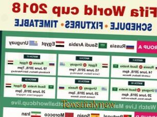 Tewstitalynew