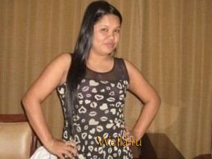 Wella4u