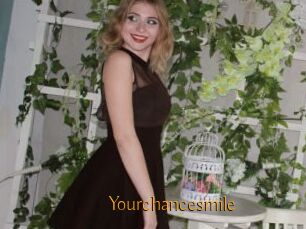 Yourchancesmile